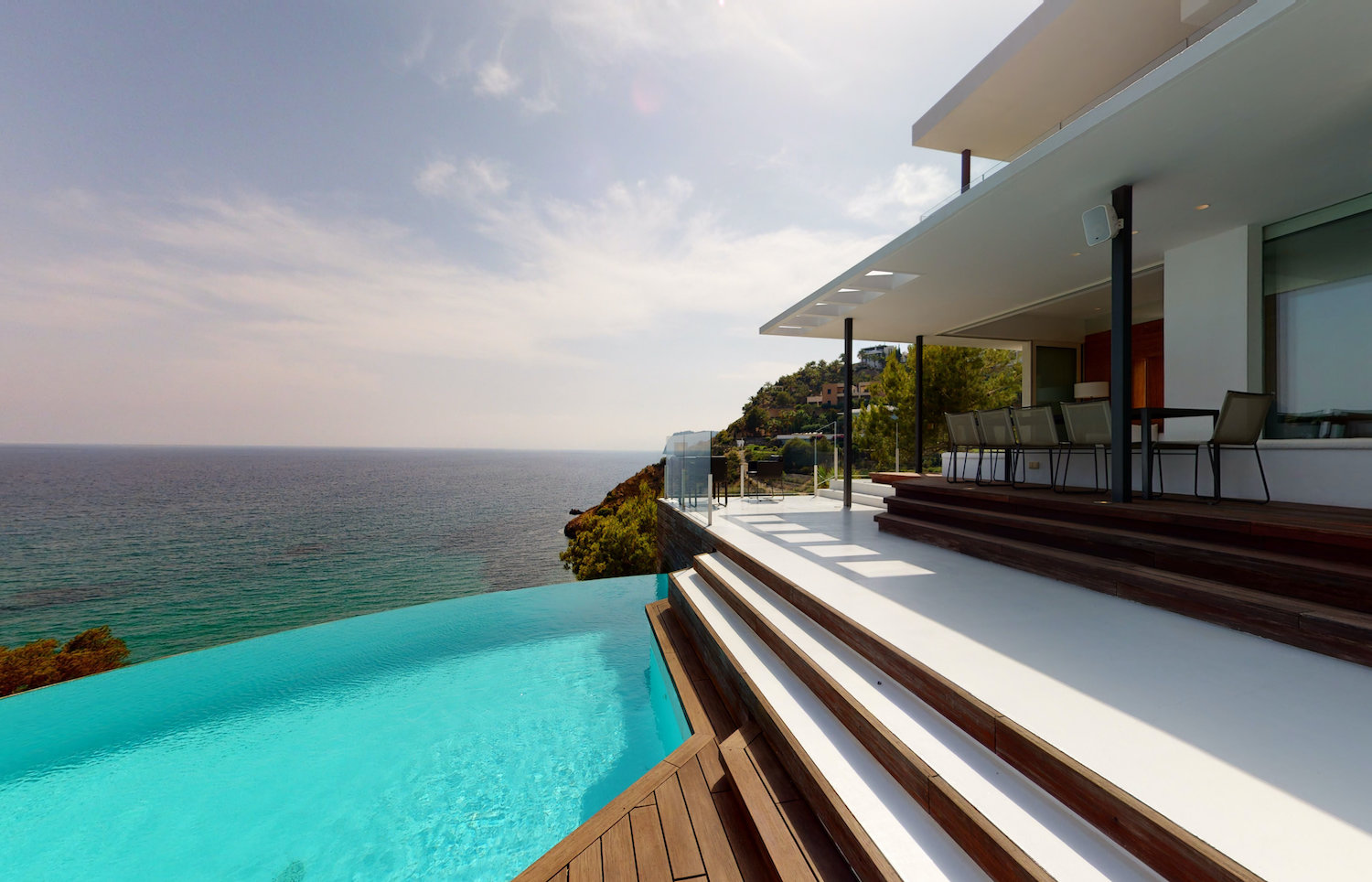 Villa Amaris