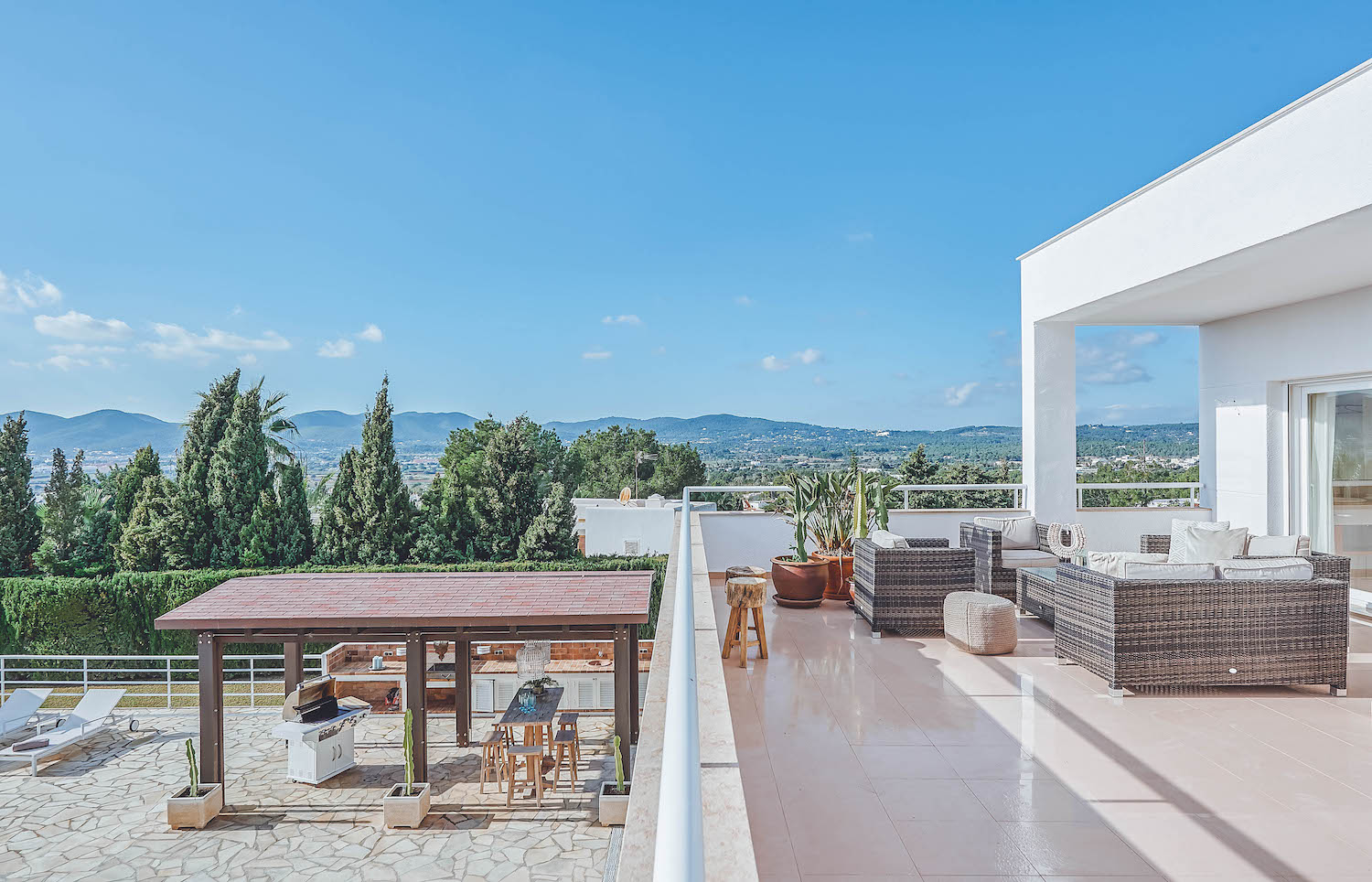 Villa Izey